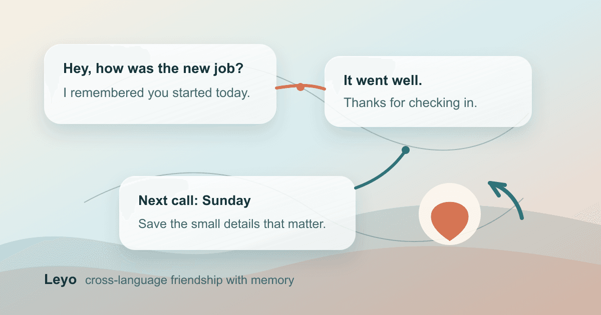How to Keep a Friendship Alive Across Languages (Messages, Calls, and Shared Memory)